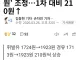 내일 석유 최고가격제 발표