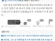 일본 글로벌호크 무인 정찰기 실종