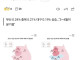 전국 집값 또 올랐다…서울 0.26%, 17개 시도 '전부 상승'
