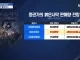 이제와서 명확해진 BTS 관객 토막 거품설의 전말.jpg