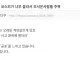 코스피가 너무 올라서 무서운사람들 주목