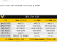 [루머]PS6의 성능은 40 TFLOPS, Helix의 성능은 56 TFLOPS