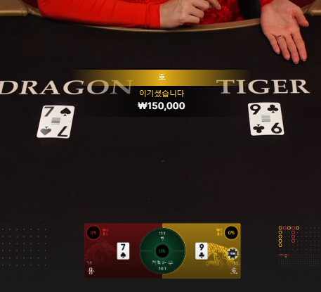 0030495808 37510087
