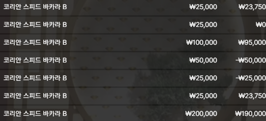 0054517562 18c95c95