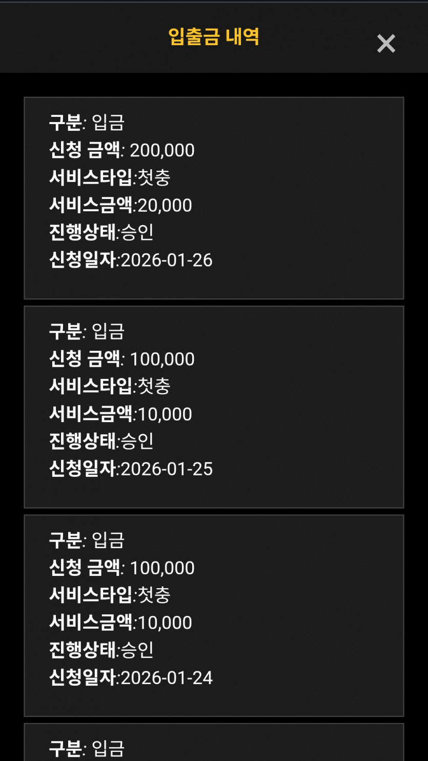 0238441622 28783dc1