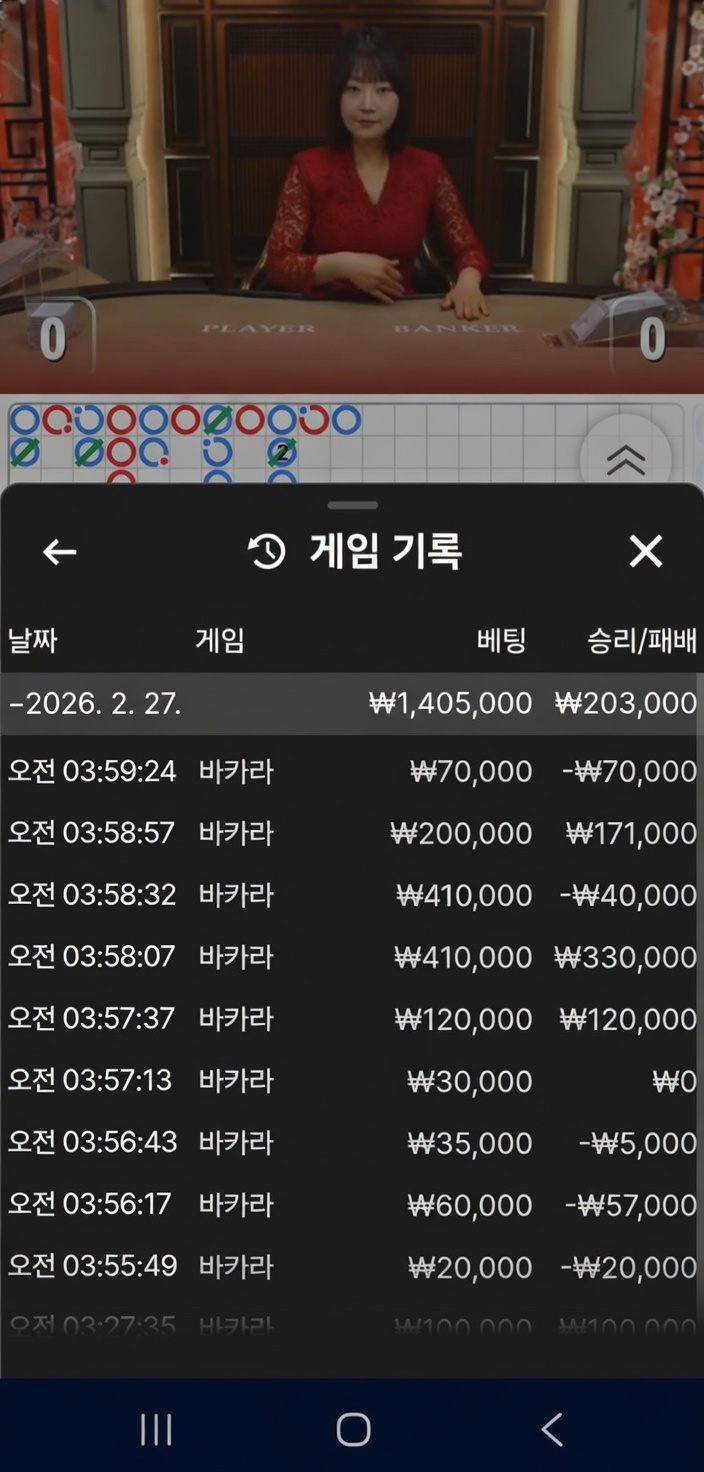 0402590040 03654354