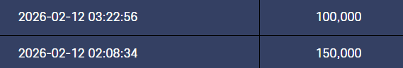 0544493315 83c50460