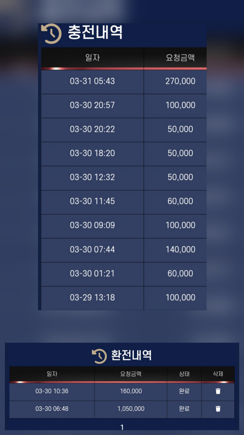 0752143490 130d0333