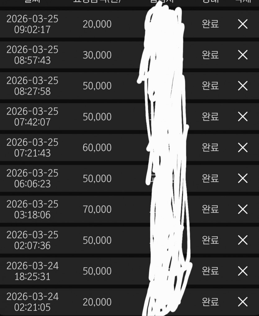 0905070132 0225bcb6