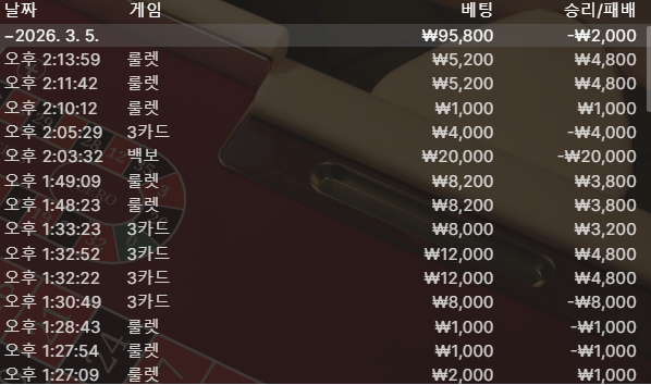 1527596700 473f5e17