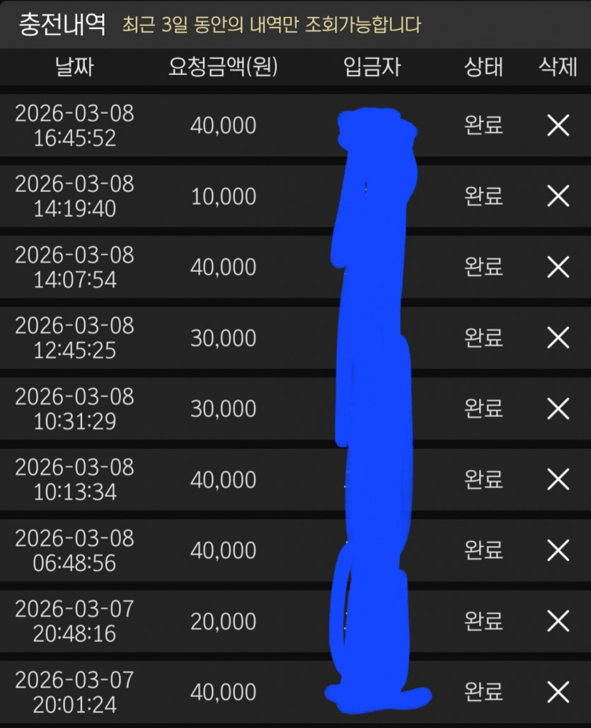 2048467314 55e5ec1e