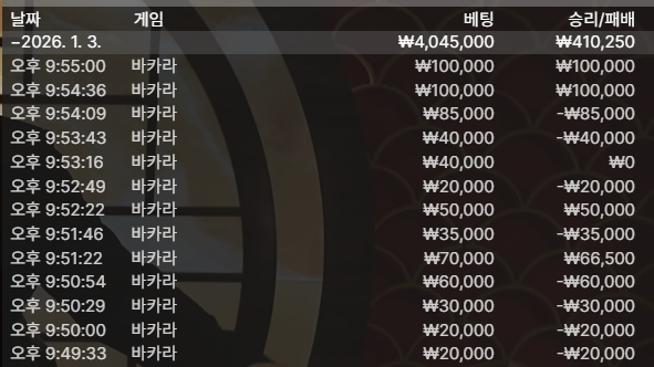 2128411579 d8dac289
