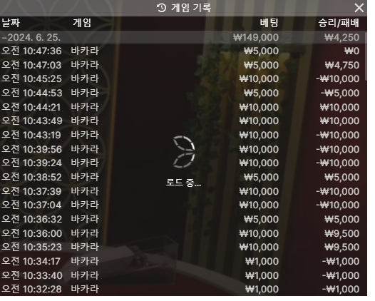 2152000047 d5b91718