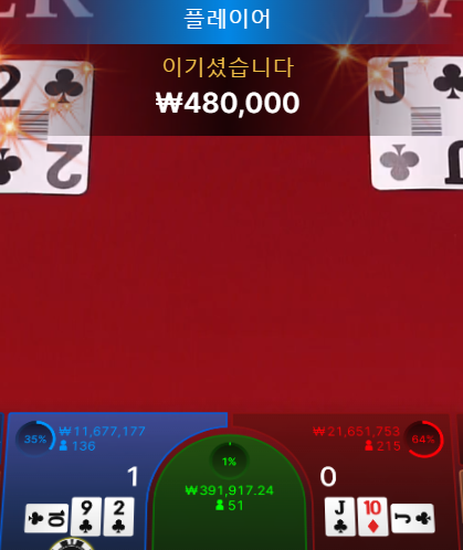 2200140209 41656086