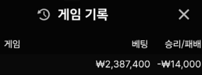2205563112 28057778