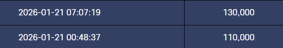 2207398556 0706674c