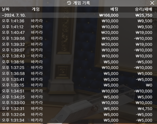 2209428640 d9406868