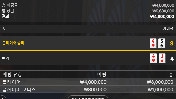 2231240031 2835025a
