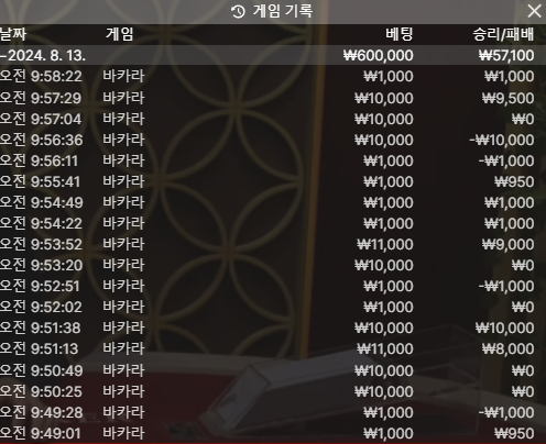 2239187096 12a9dae7