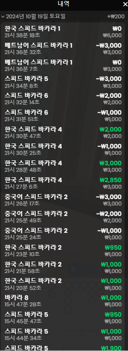 2340000901 e090ade7