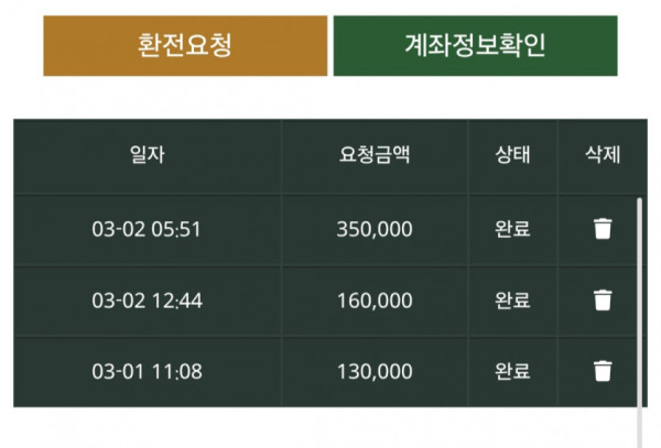 0213077544 ffb97ff8 600x407