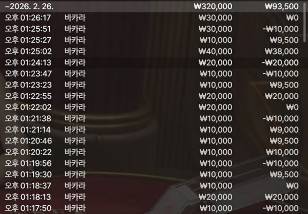 1333370042 ecae2839 600x418