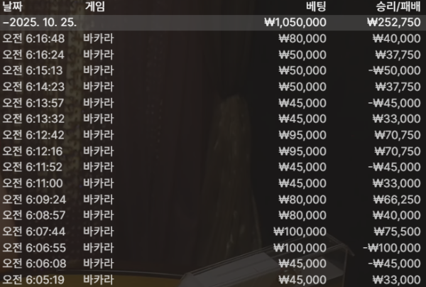 1820022296 bdf7bb73 600x404