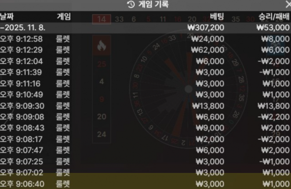 1850415746 8ca604fa 600x389