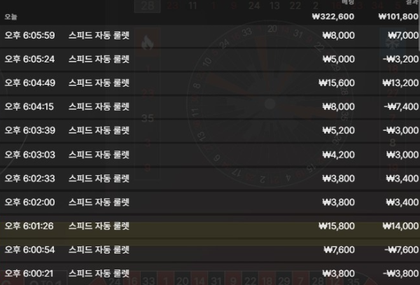 2200033728 8aeaa3e3 600x407