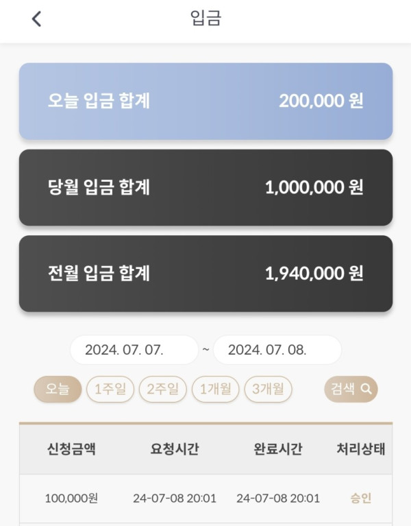 2205554962 41834326 600x767