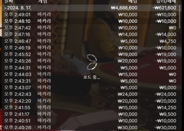 2243354405 f366a831 600x427