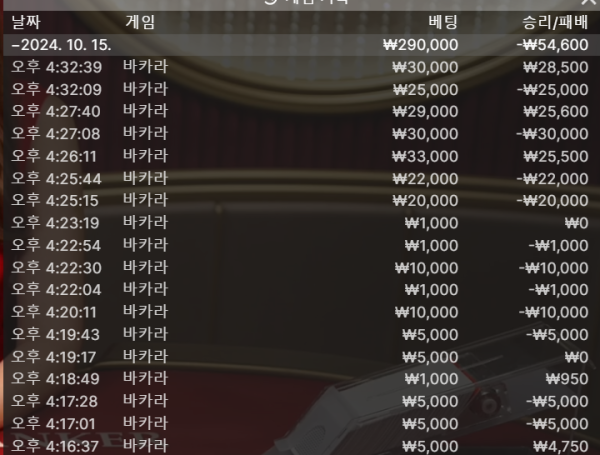 2333498081 acd5fafc 600x455